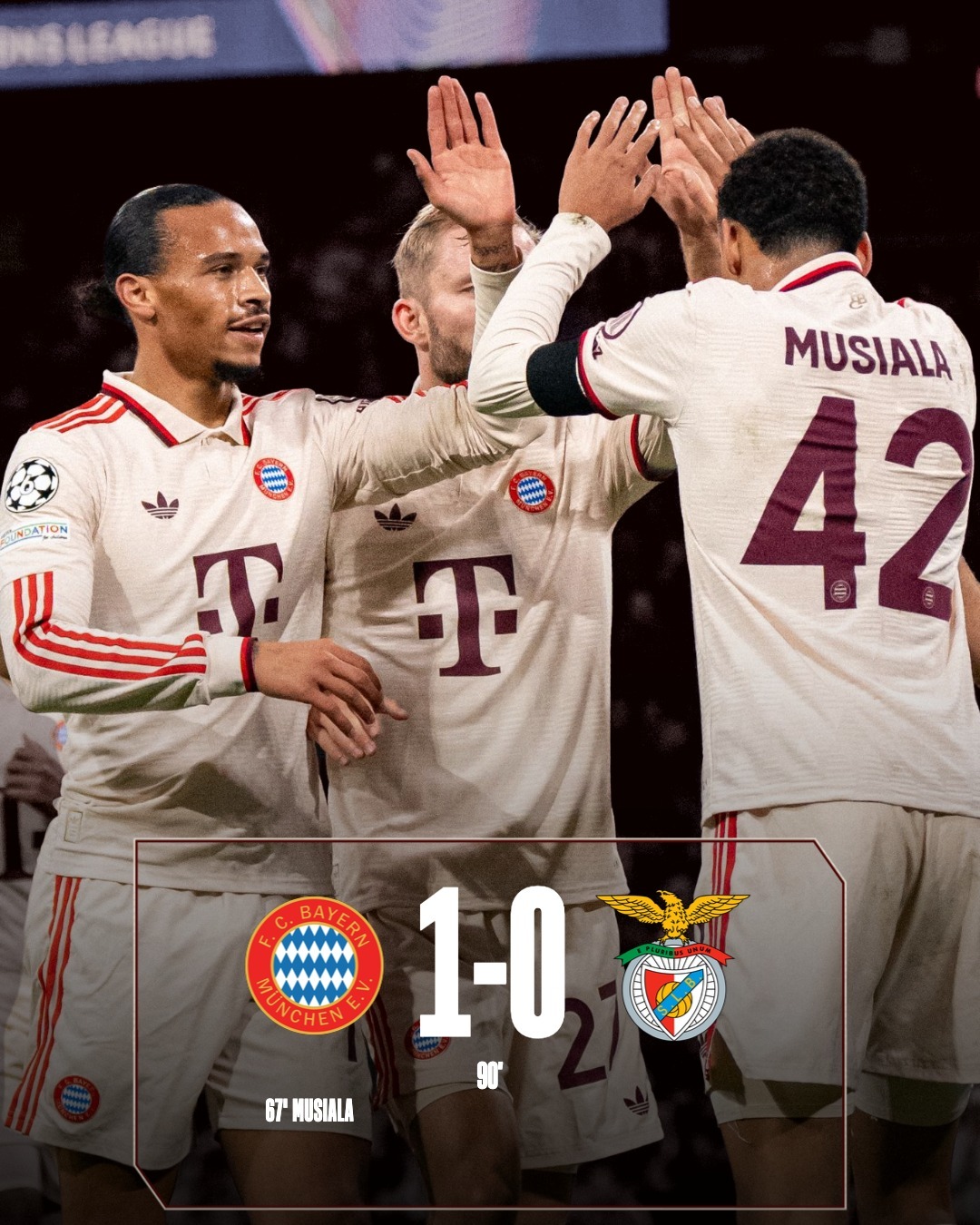 拜仁狂勝對手，歐冠冠軍之路不可阻擋