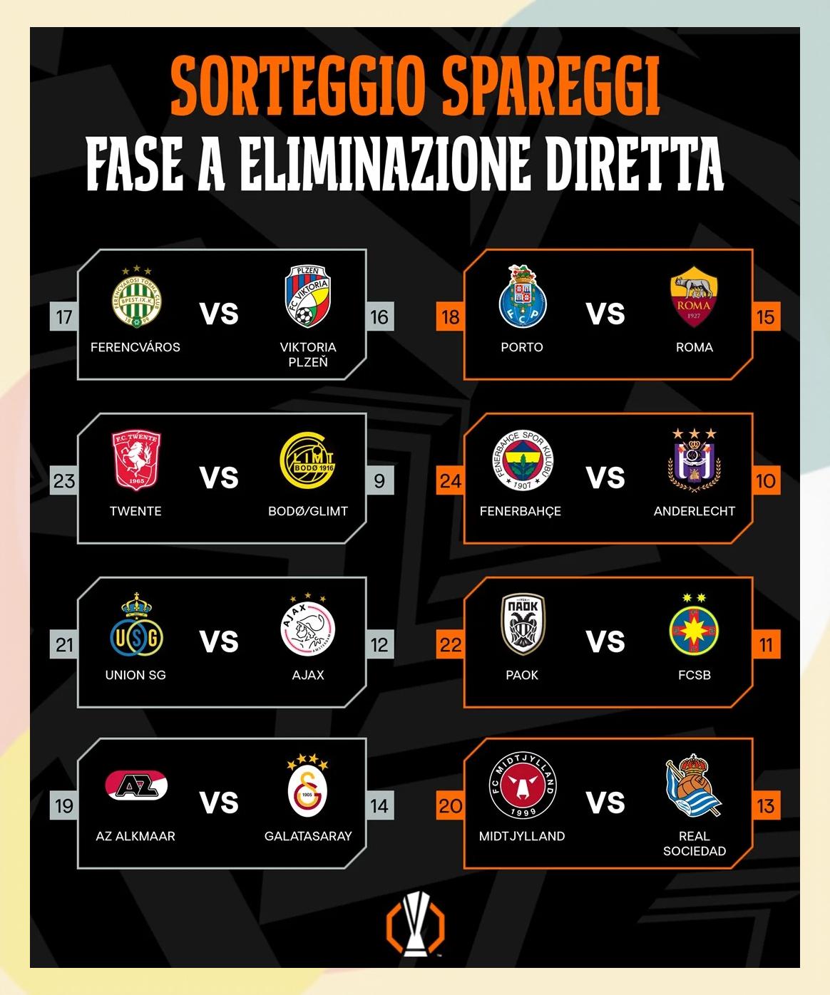 包含欧预赛阵容调整或影响比赛结果的词条 包含欧预赛阵容调整或影响比赛结果的词条