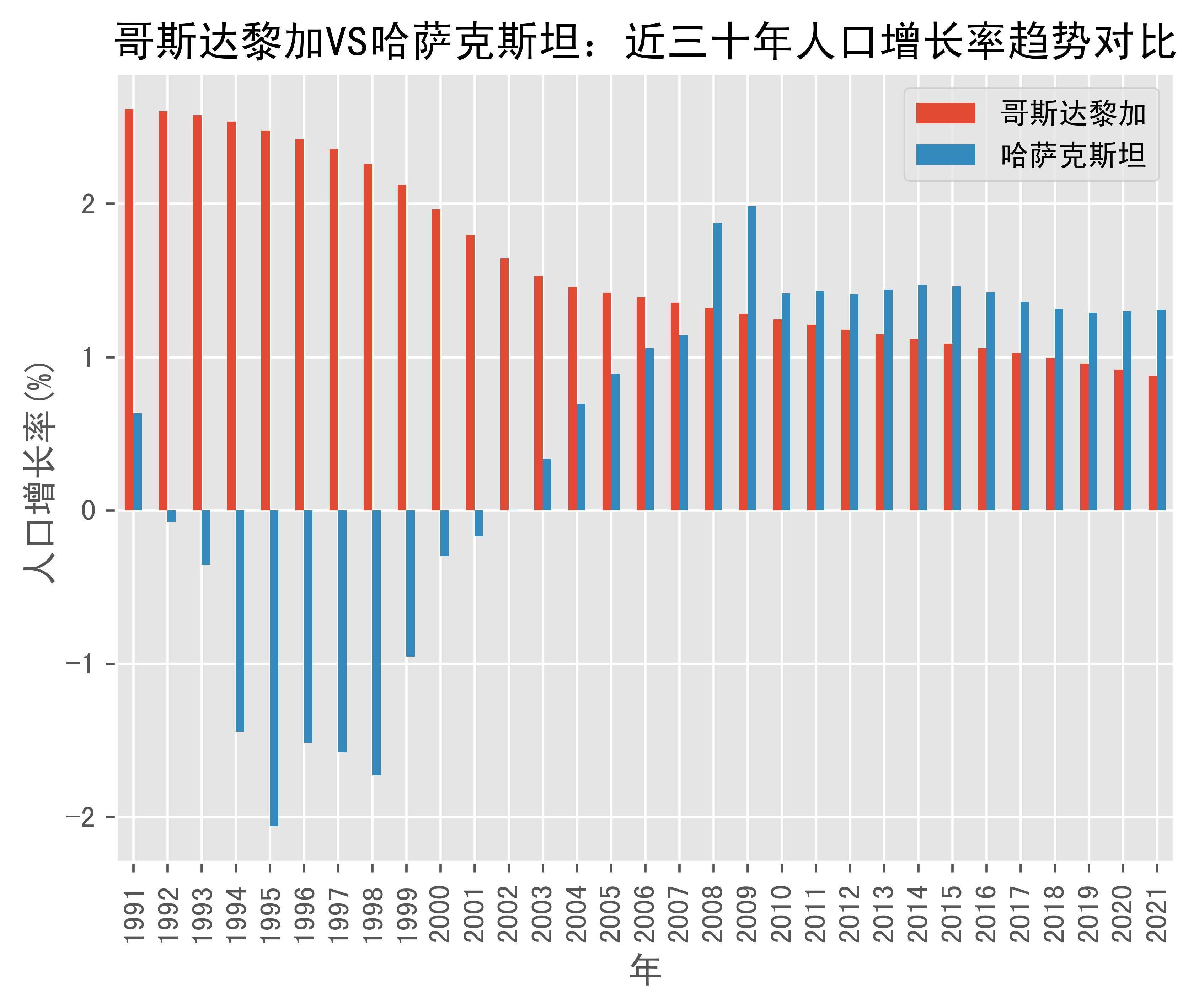 哥斯达黎加队再次告负,小组出线前景黯淡 哥斯达黎加队再次告负,小组出线前景黯淡