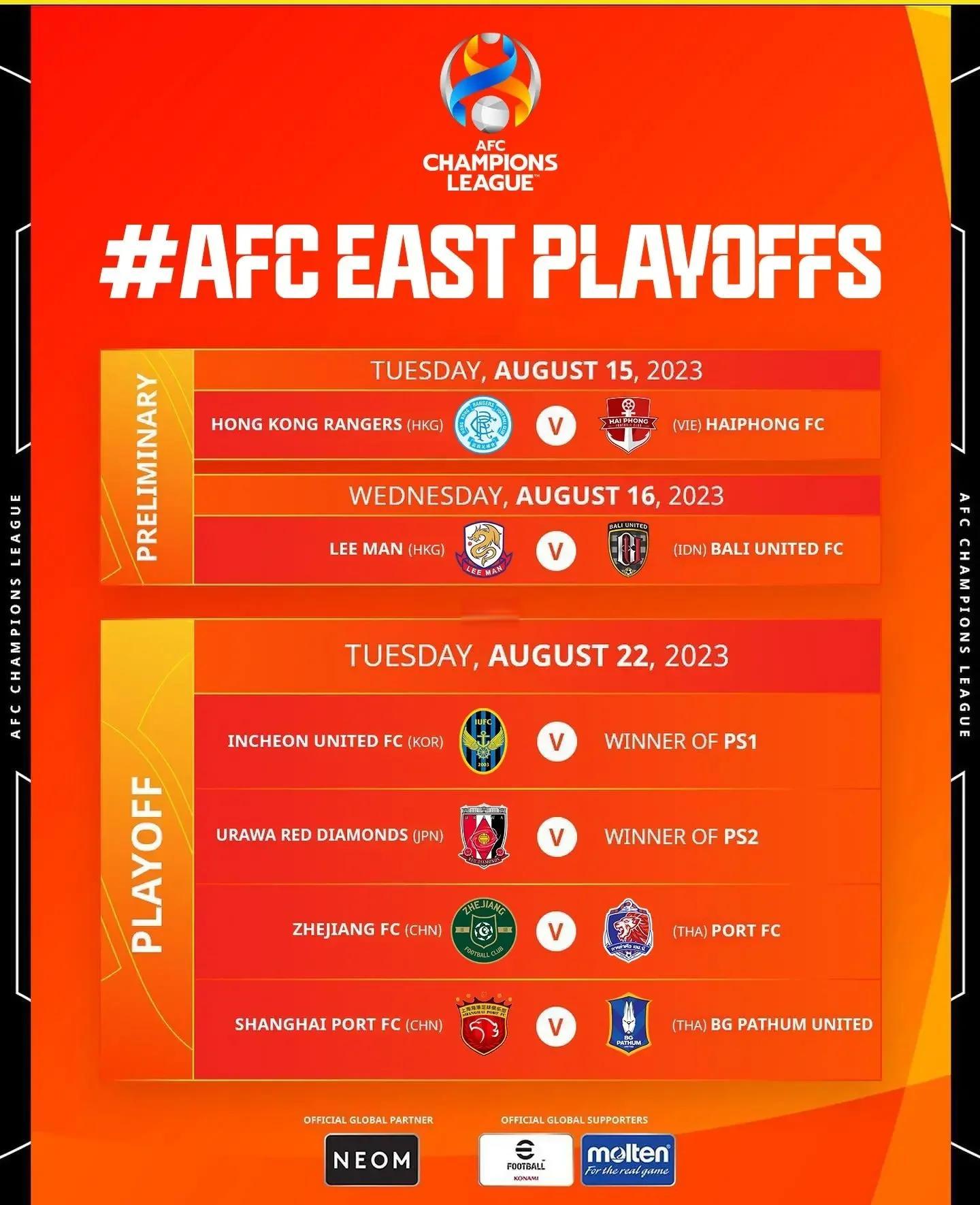 亚冠联赛前瞻球队实力较量 亚冠联赛前瞻球队实力较量