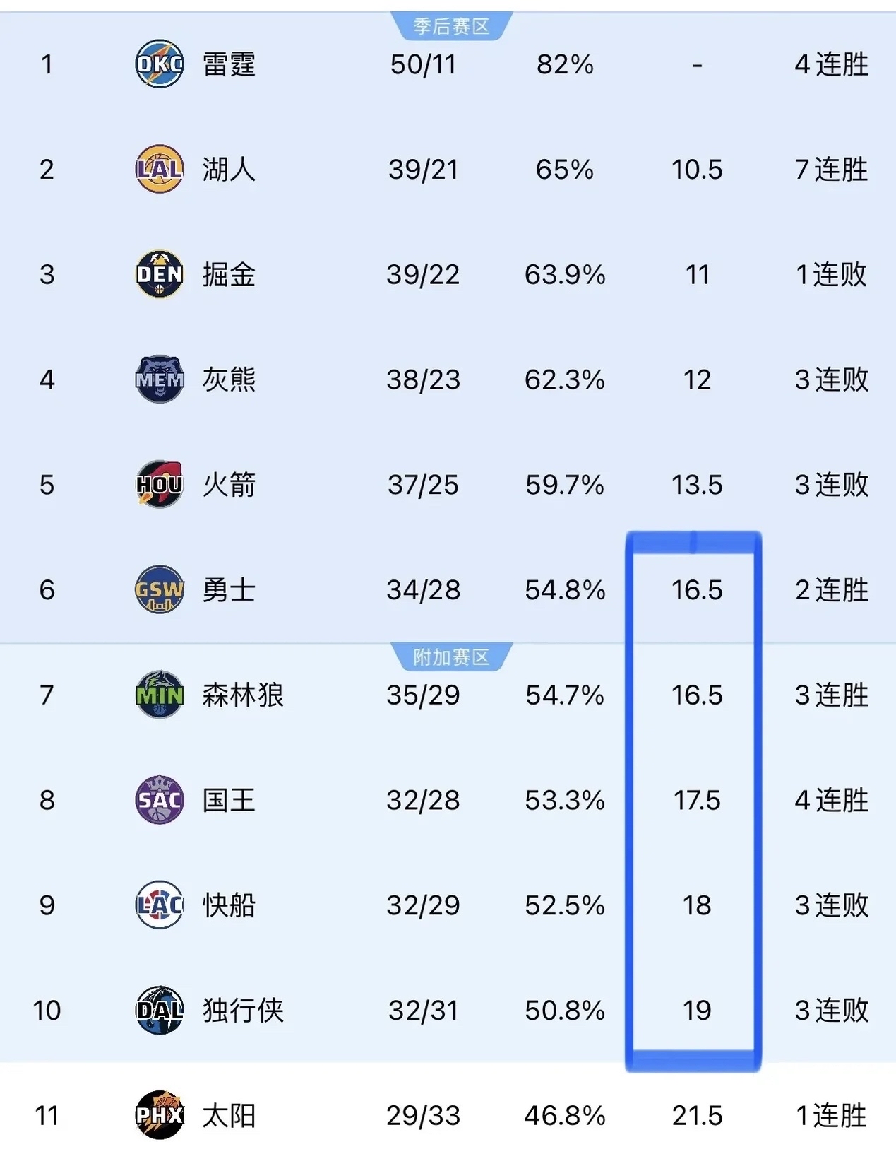 热火惊险击败森林狼，艰难获胜